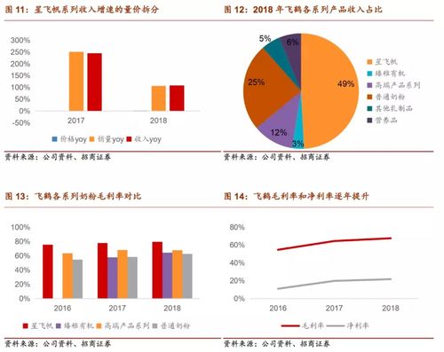品牌管理的內(nèi)生力量 從IP審計(jì)師到文員團(tuán)寵，談開(kāi)放許可與政府項(xiàng)目專員的高效教育貸款探索